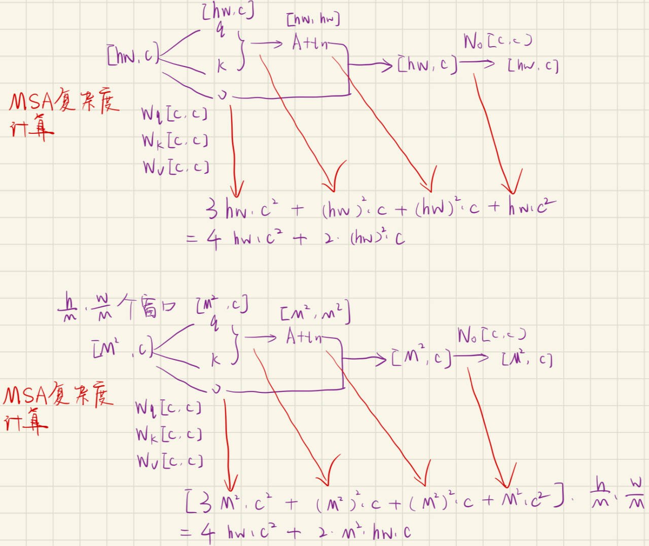798bcd7d9feb0072e954eb381eeb0753_720.png